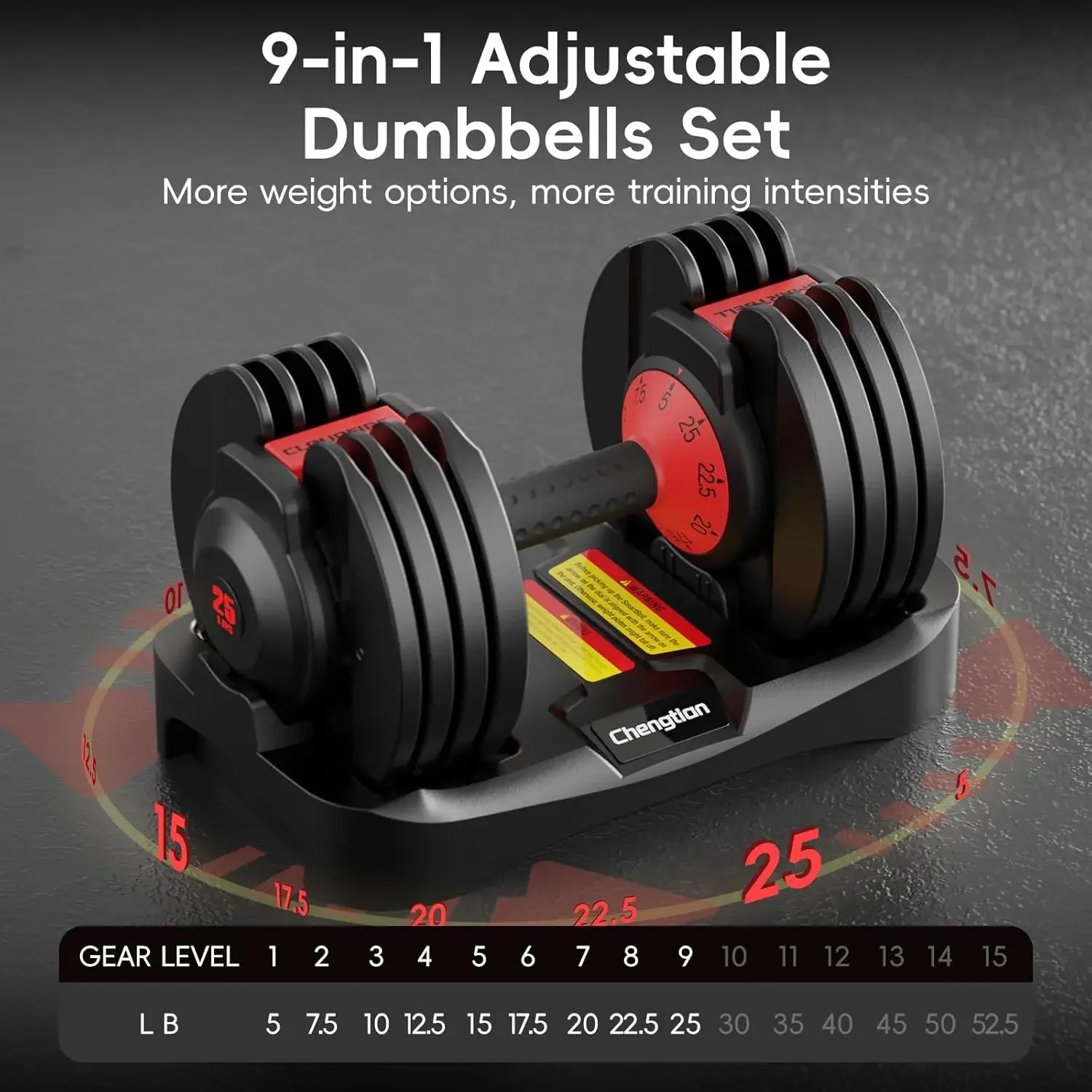 Dumbbell Set - アップグレードされた調整可能なダンベルセット（2個セット、52.5ポンド/25ポンド）、15/9ウェイトダンベルセット、男性と女性向けのクイック調整式ダンベル